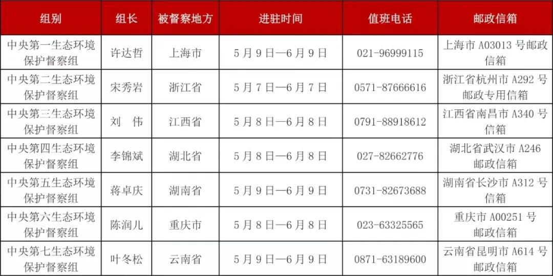 新澳門開獎(jiǎng)記錄新紀(jì)錄,仿真技術(shù)實(shí)現(xiàn)_38