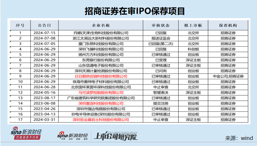 新澳2025天天正版資料大全,收益成語分析落實(shí)_41