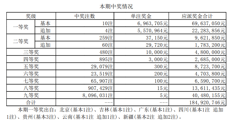 新澳門今期開獎結(jié)果什么,完整機制評估_9