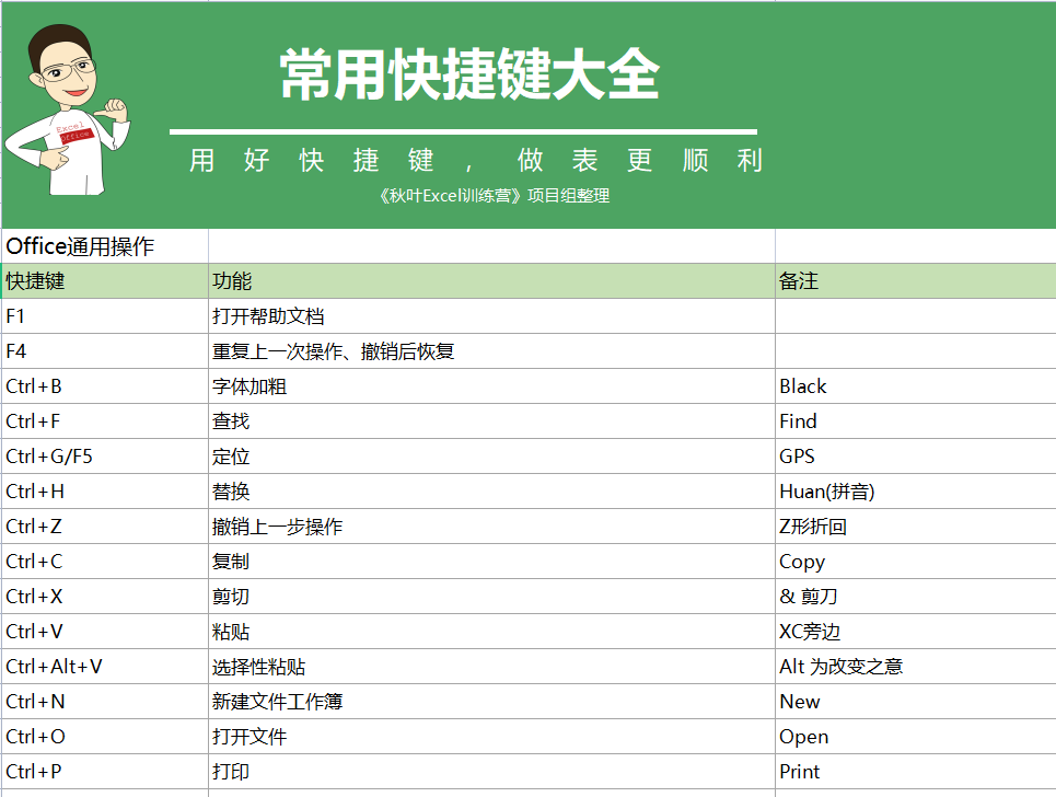 暮光之城 第10頁