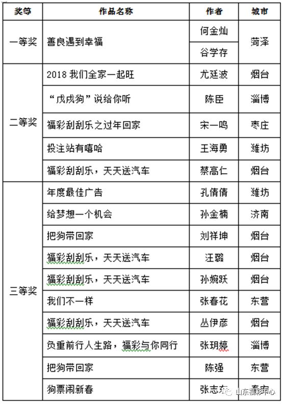 2025天天彩正版免費資料,準(zhǔn)確資料解釋落實_35