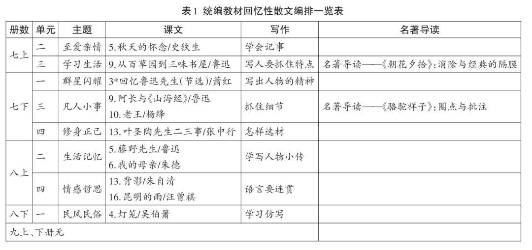 新澳天天開好彩資料大全,資源整合策略實(shí)施_45