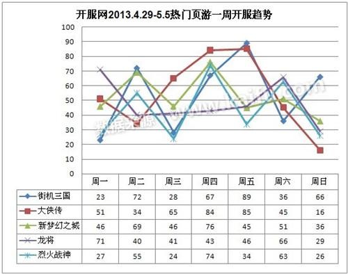 2025新澳門天天開好彩大全,數(shù)據(jù)分析決策_(dá)36