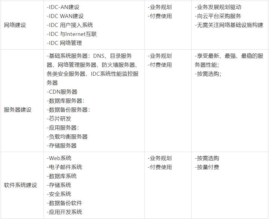 新澳門平特一肖100準(zhǔn),高效性實施計劃解析_13