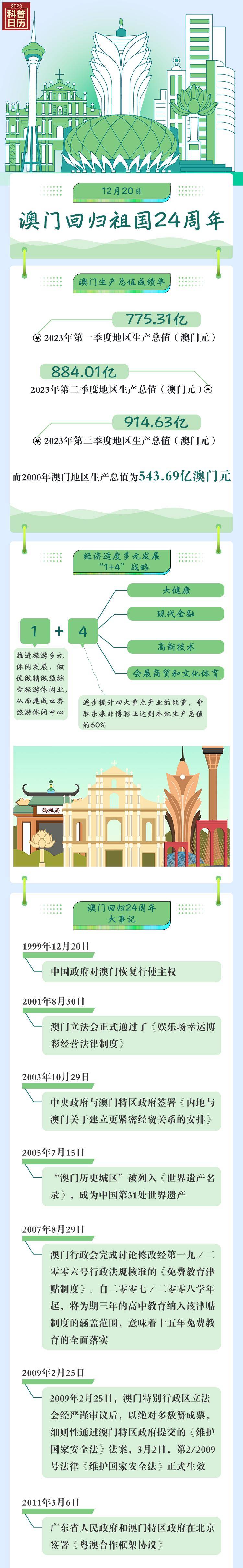 夏日清風(fēng) 第10頁
