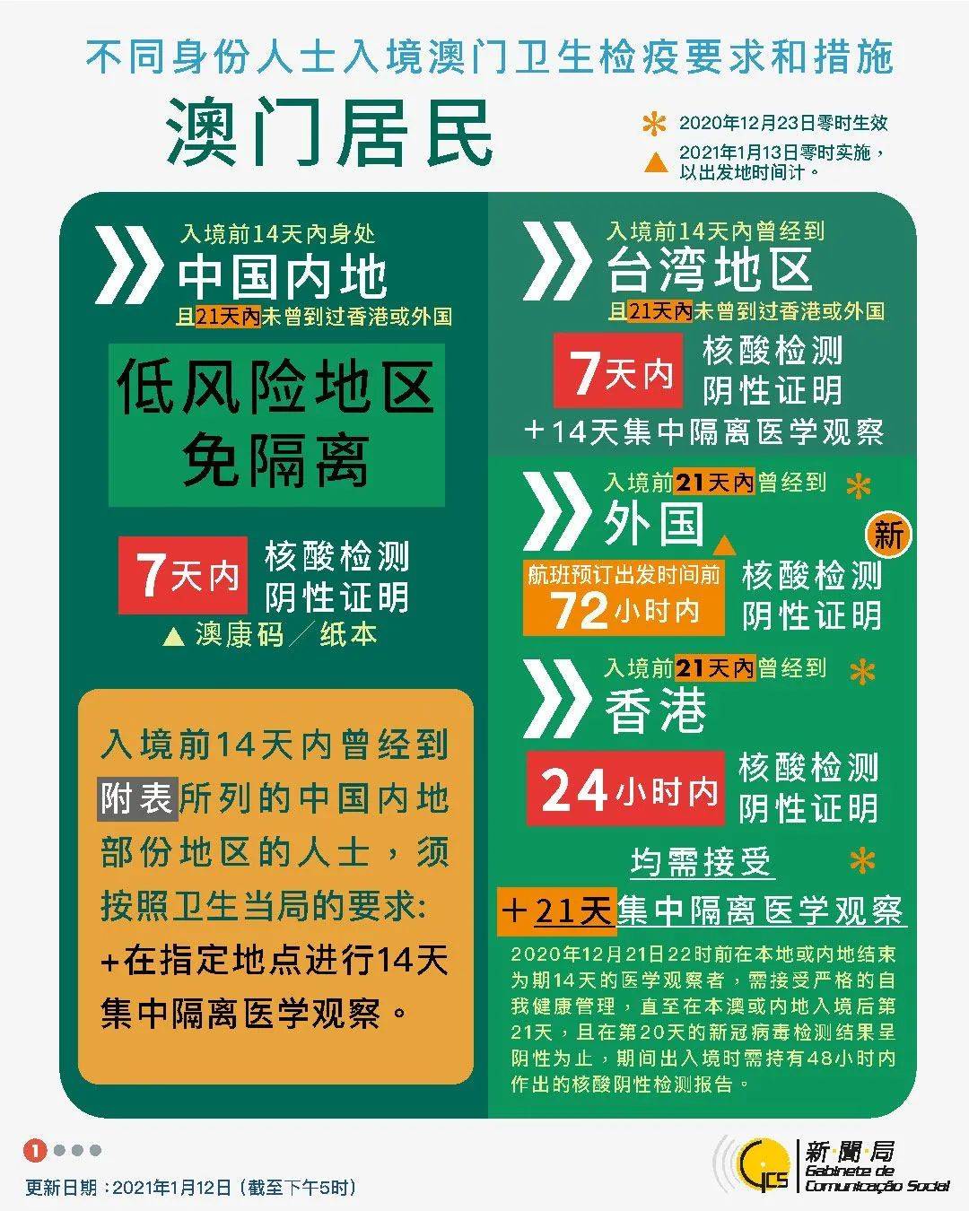 澳門天天免費精準(zhǔn)大全,平衡策略指導(dǎo)_23