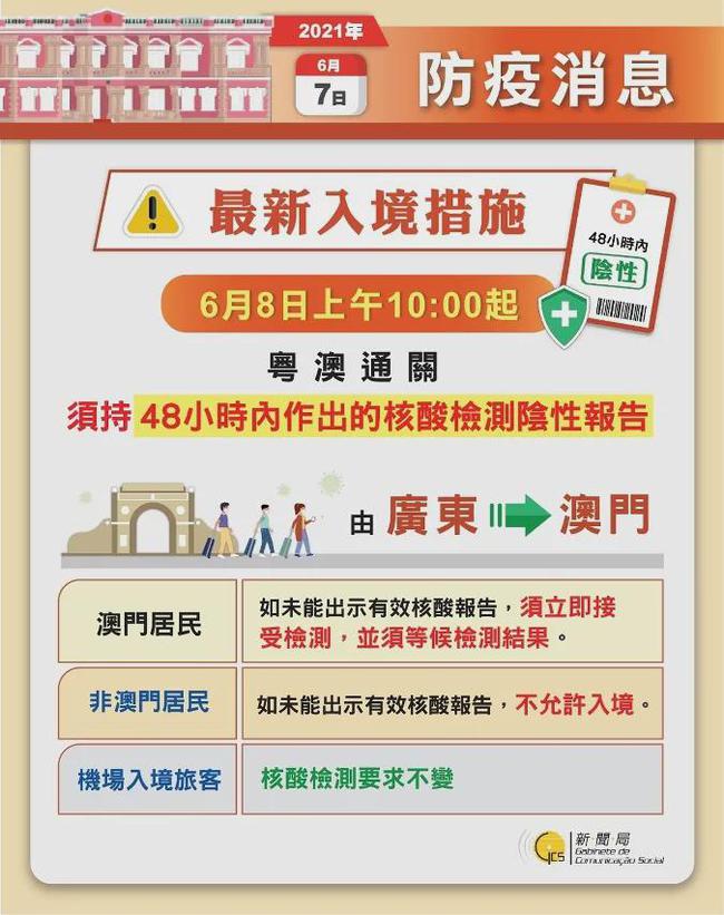 2025澳門特馬今晚開獎掛牌,迅捷解答策略解析_20
