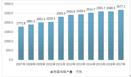 第1590頁