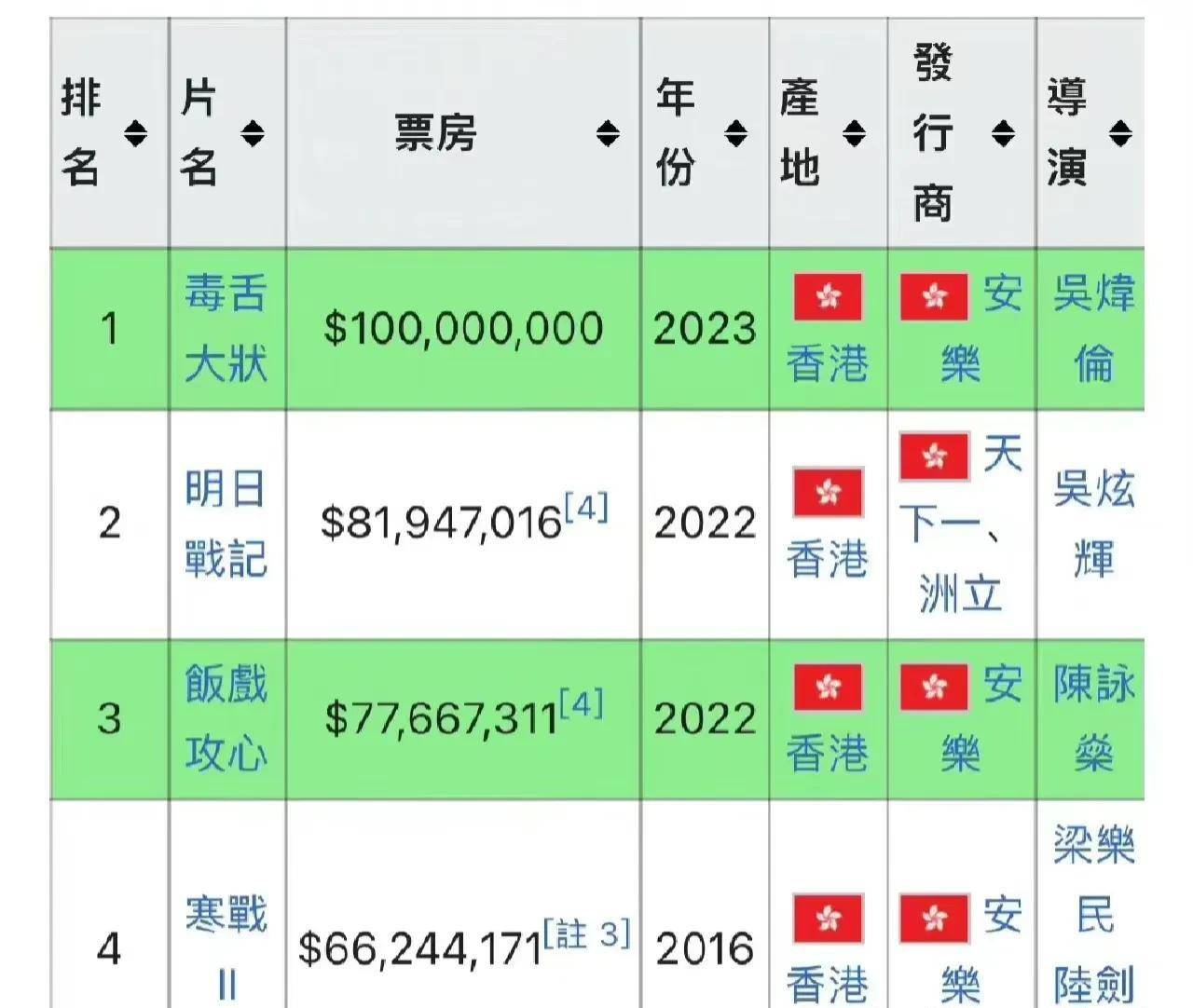香港二四六開獎免費(fèi)結(jié)果一網(wǎng)打盡，香港二四六開獎結(jié)果一網(wǎng)查詢，免費(fèi)獲取所有開獎信息