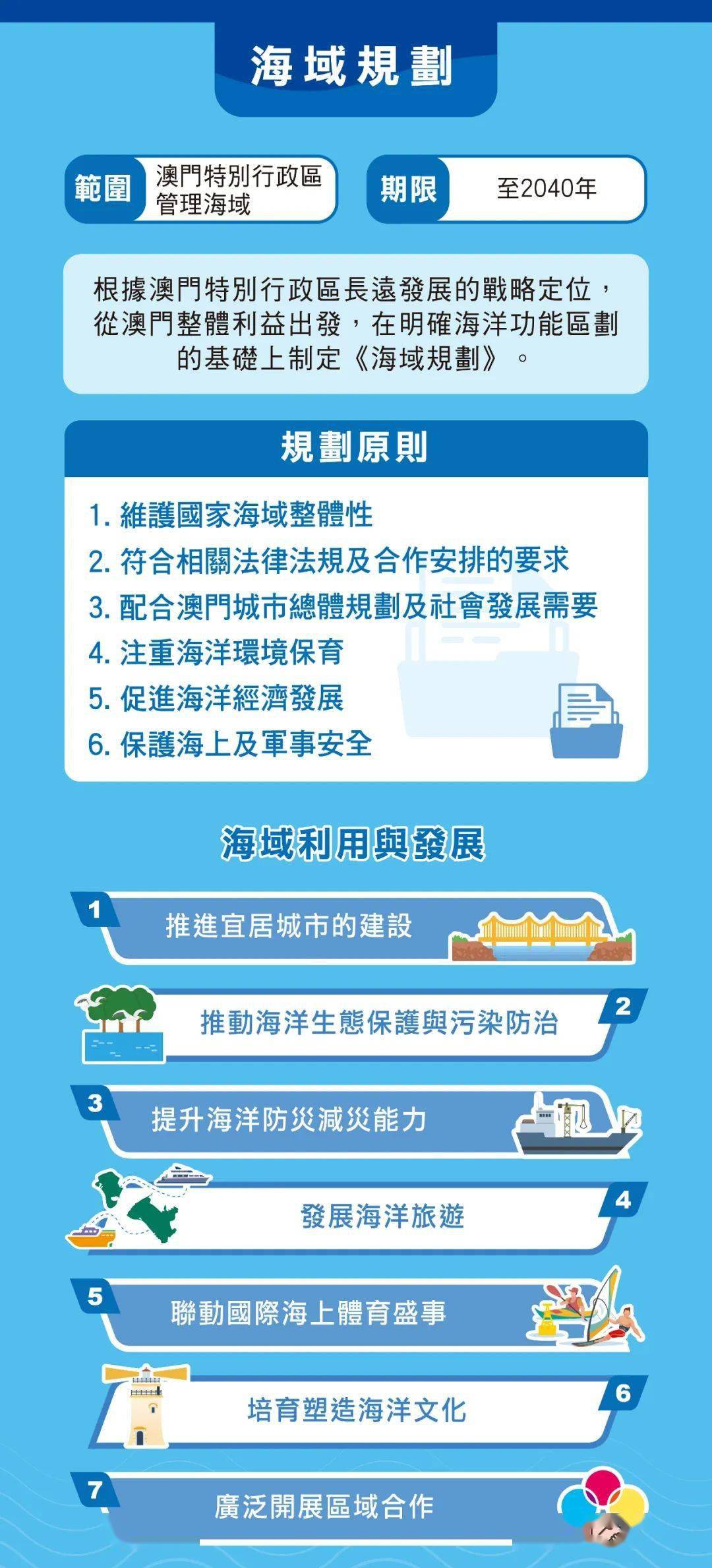 邁向未來，2025正版資料免費(fèi)共享的革命，邁向未來，2025正版資料免費(fèi)共享的革命時(shí)代