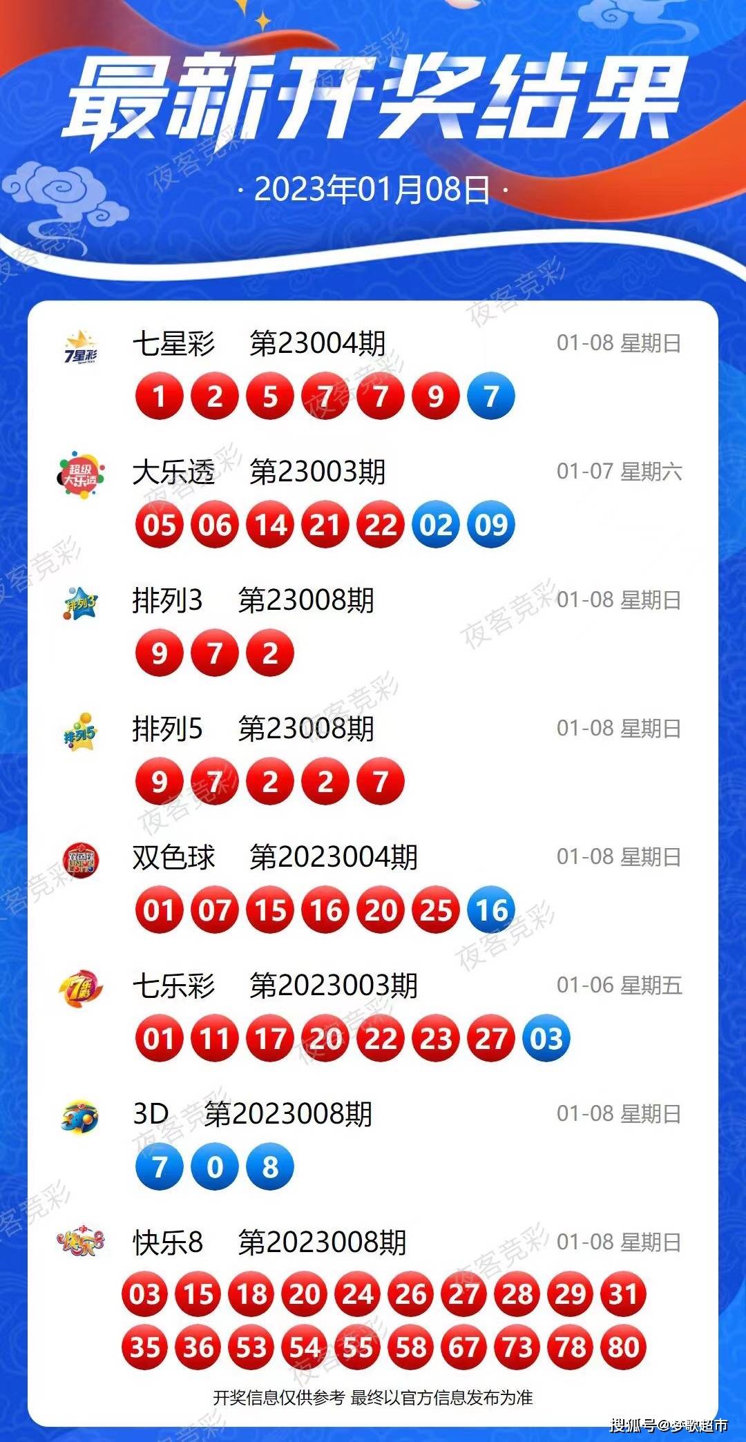 2025新澳今晚開獎(jiǎng)號(hào)碼,專家觀點(diǎn)解析_49