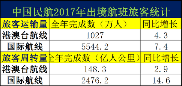 新澳2025天天正版資料大全,全面應(yīng)用分析數(shù)據(jù)_3