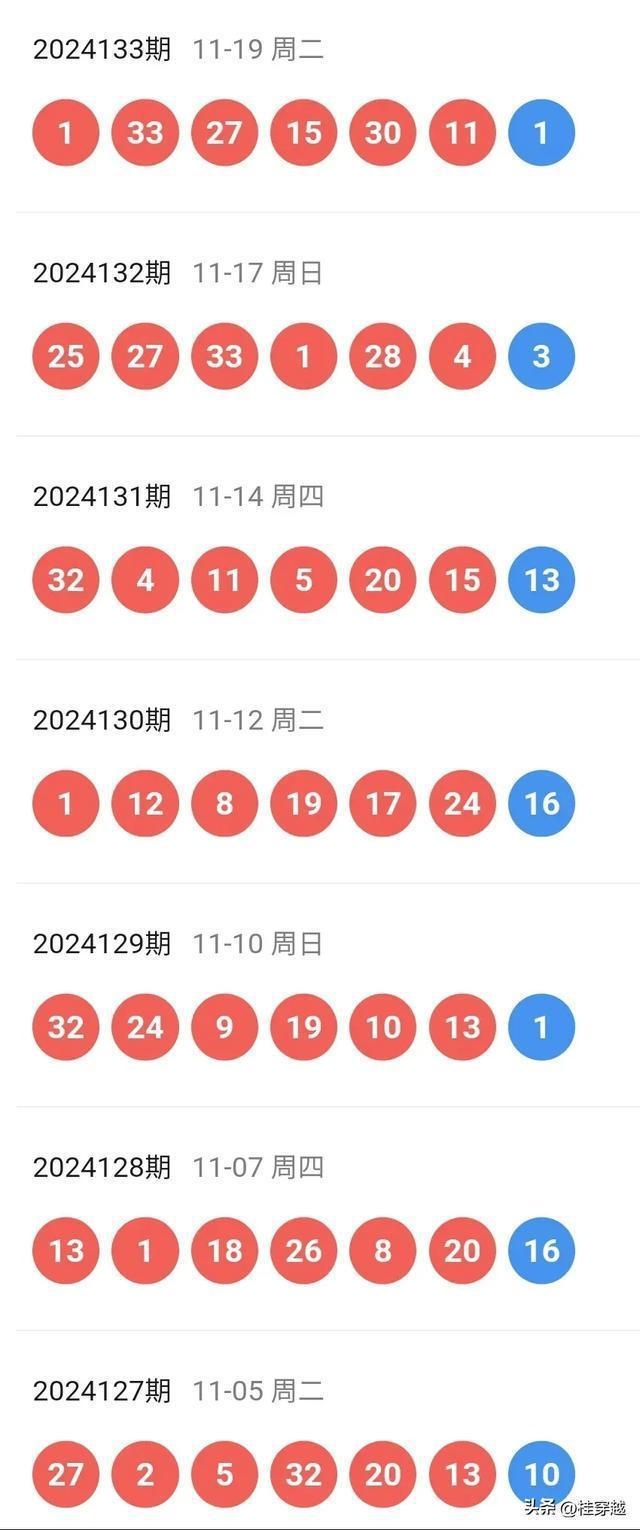 2025新澳門天天開獎(jiǎng)攻略,全面理解執(zhí)行計(jì)劃_44
