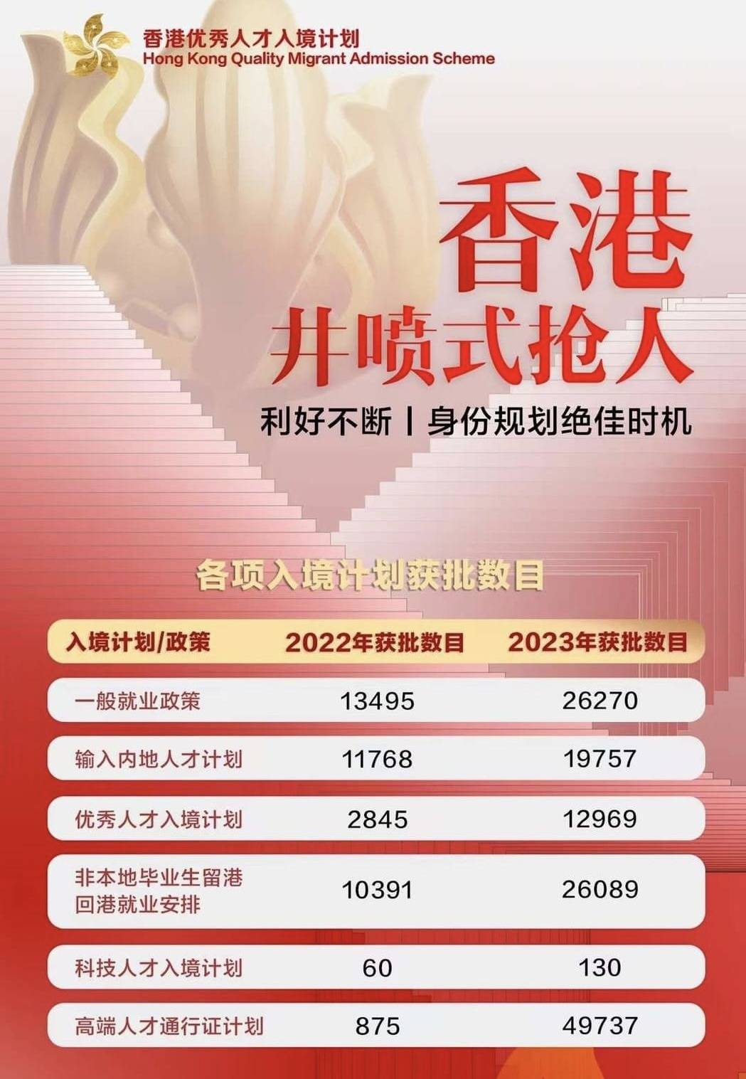 探索未來(lái)之門，香港2025全年免費(fèi)資料全解析，香港未來(lái)之門開(kāi)啟，2025全年免費(fèi)資料全解析