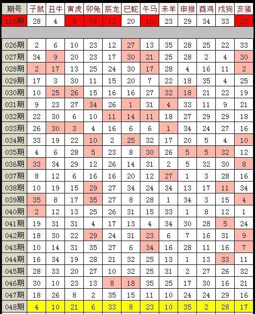 第1579頁(yè)