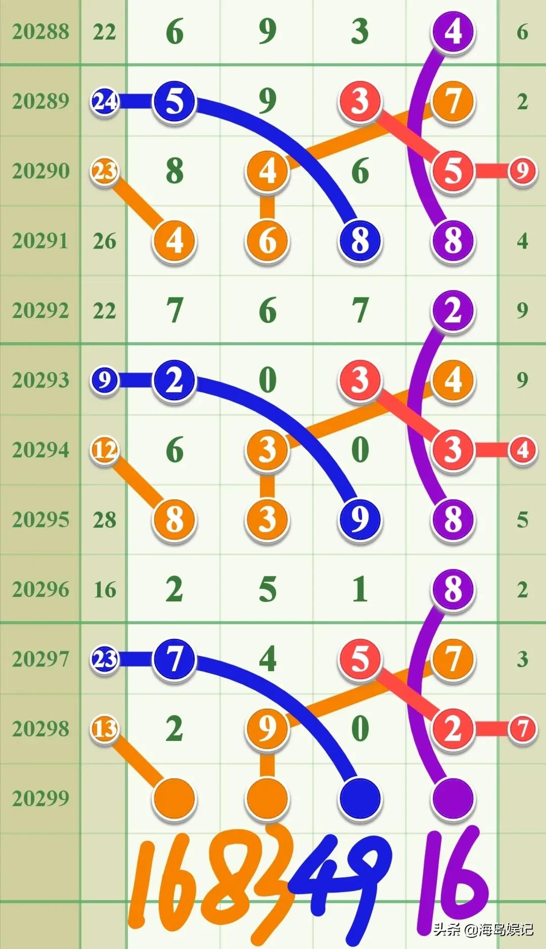 揭秘二肖四碼，百分百精準(zhǔn)預(yù)測的秘密，揭秘二肖四碼精準(zhǔn)預(yù)測的秘密之道