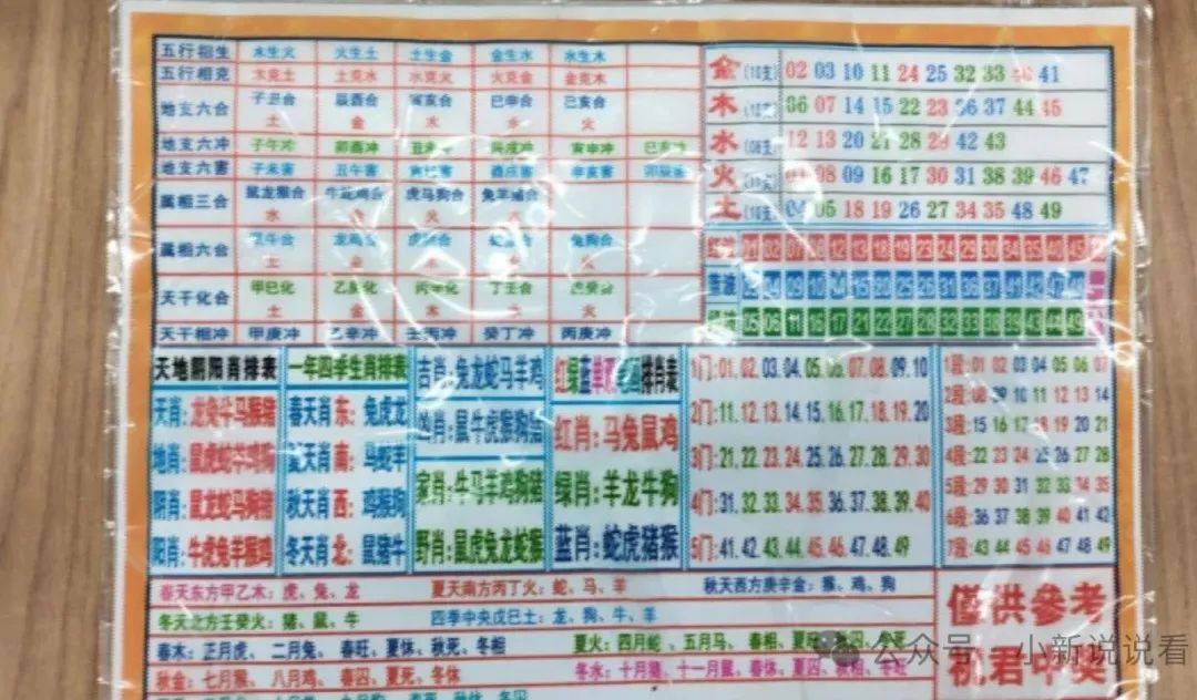 第1578頁