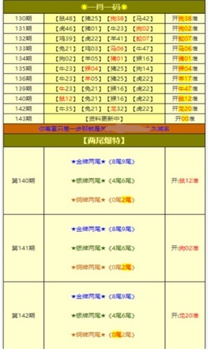 新澳天天開(kāi)獎(jiǎng)資料大全，最新開(kāi)獎(jiǎng)結(jié)果查詢與下載全攻略，新澳天天開(kāi)獎(jiǎng)資料大全及最新開(kāi)獎(jiǎng)結(jié)果查詢下載全攻略