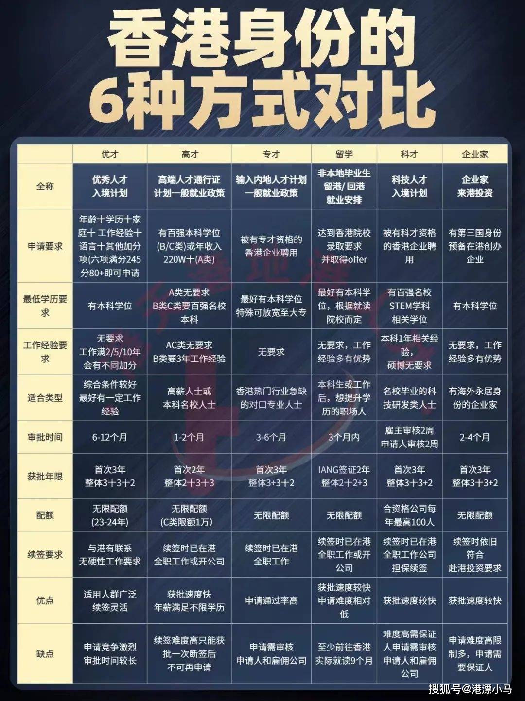香港二四六開獎結(jié)果大全，一網(wǎng)打盡最新開獎資訊，香港二四六最新開獎結(jié)果及資訊匯總