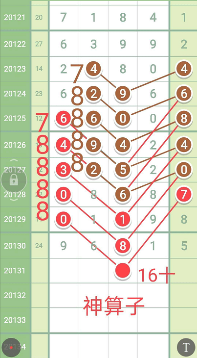 神算子碼一肖中特王中王，揭秘神秘數(shù)字預(yù)測之道，揭秘神算子碼預(yù)測生肖王中王，神秘數(shù)字預(yù)測之道