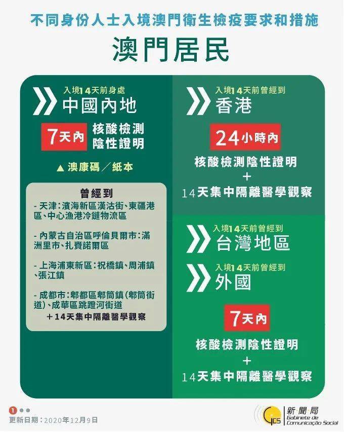 2025新澳門精準免費大全,高度協(xié)調(diào)策略執(zhí)行_36