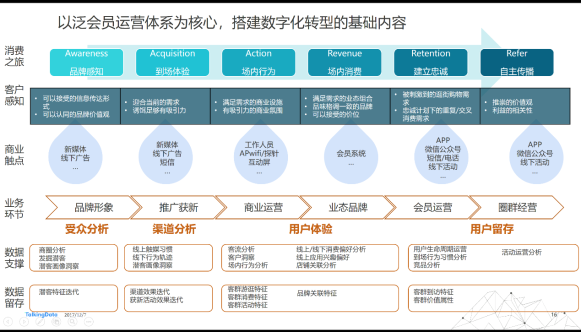 澳門天天好好兔費(fèi)資料,數(shù)據(jù)驅(qū)動(dòng)設(shè)計(jì)策略_37