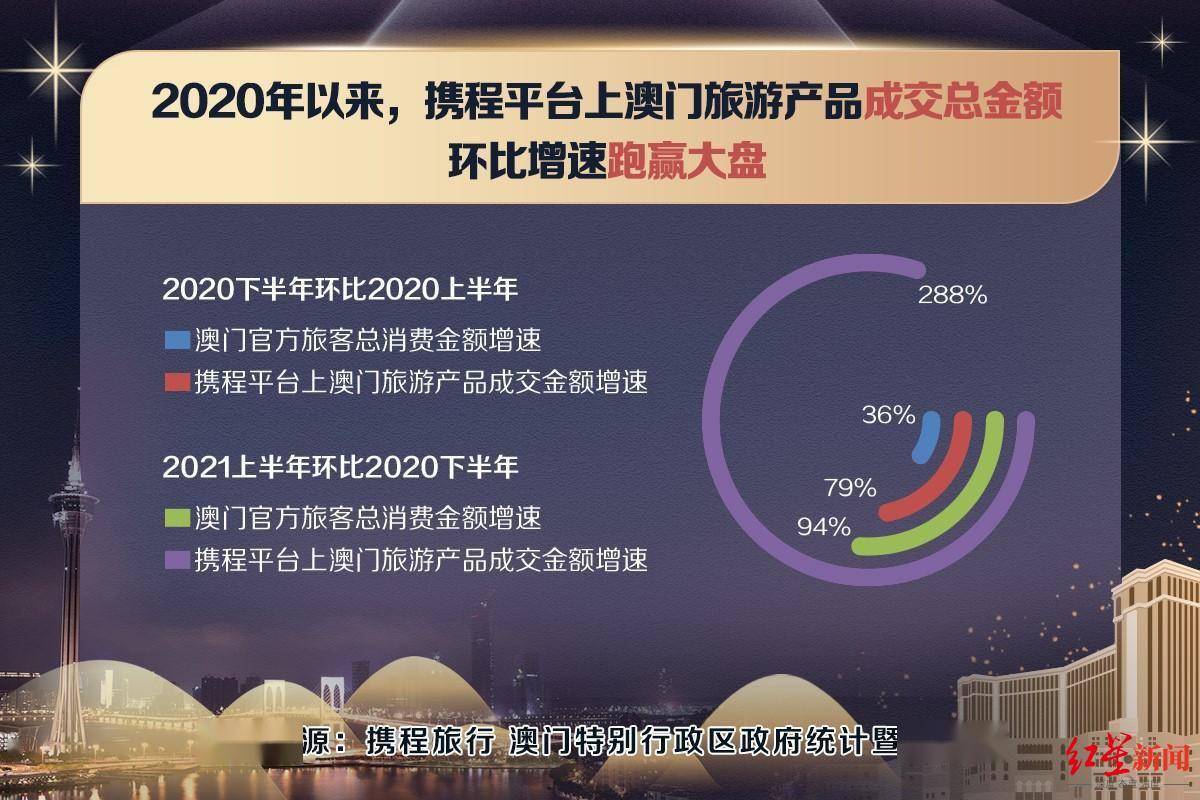 新澳2025天天正版資料大全,深入設計數據解析_14