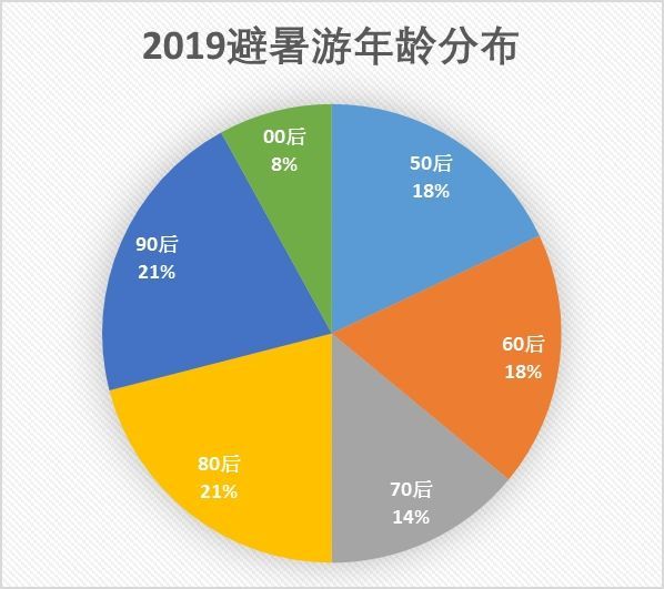 新澳門2025最精準免費大全,實地數(shù)據(jù)驗證分析_19
