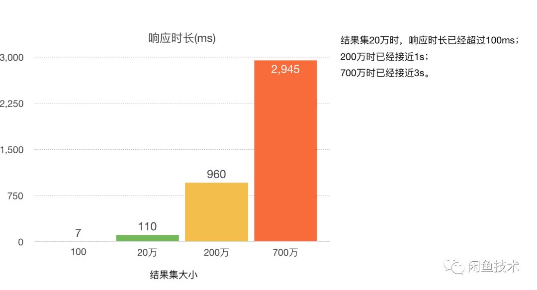 澳門天天開彩期期精準單雙,數(shù)據(jù)導向設計方案_28