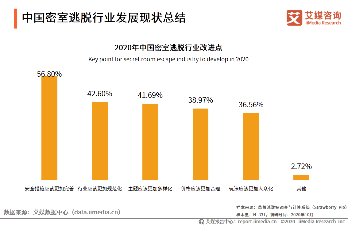 2025新澳門今晚開獎號碼和香港,國產化作答解釋落實_47
