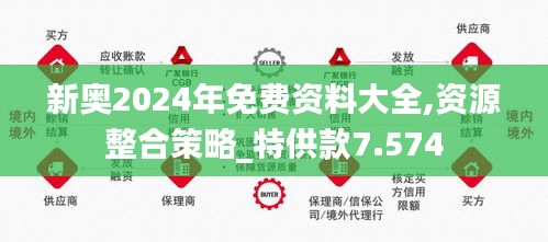 2025新奧最精準(zhǔn)免費(fèi)大全,專業(yè)執(zhí)行方案_28