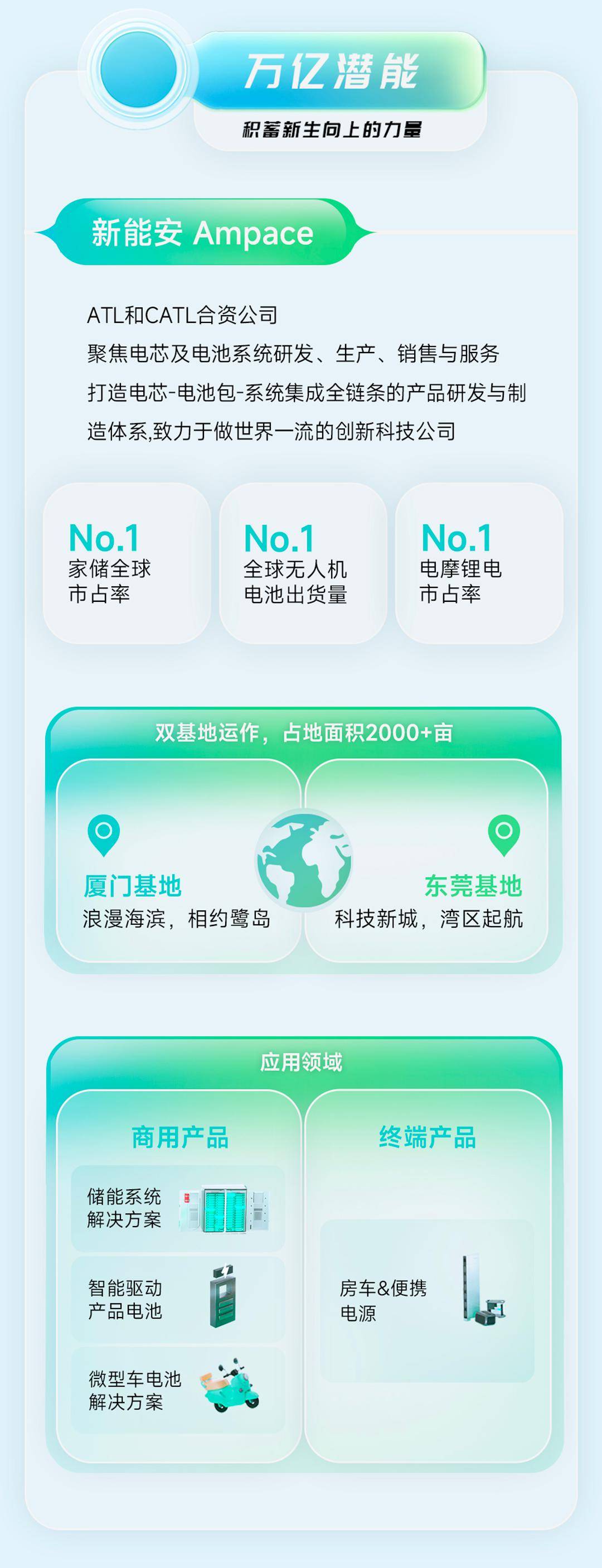 2025新奧最精準(zhǔn)免費(fèi)大全,環(huán)境適應(yīng)性策略應(yīng)用_41