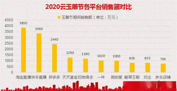 2025天天彩正版免費(fèi)資料,實(shí)地驗(yàn)證分析數(shù)據(jù)_39