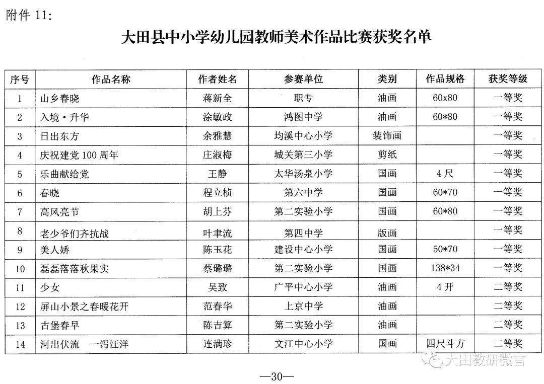 2025年新澳門開采結(jié)果，繁榮與機(jī)遇的交匯點(diǎn)，澳門未來展望，繁榮與機(jī)遇交匯的開采結(jié)果 2025年展望