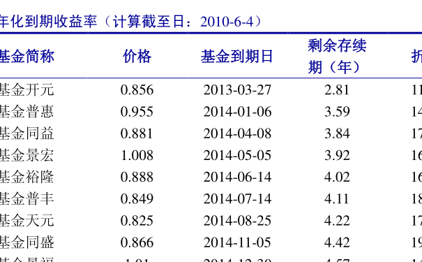 最準(zhǔn)一碼一肖100%鳳凰網(wǎng)，最準(zhǔn)一碼一肖鳳凰網(wǎng)預(yù)測(cè)揭秘，準(zhǔn)確率高達(dá)百分之百！