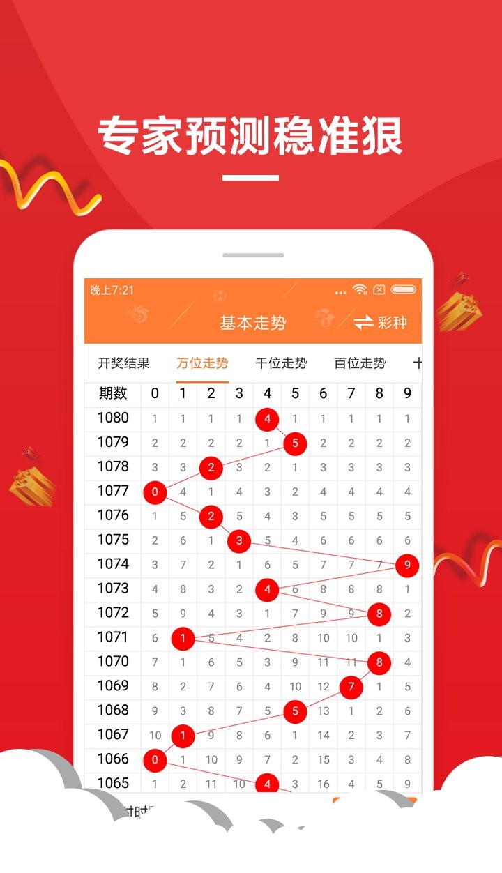 財經(jīng) 第302頁