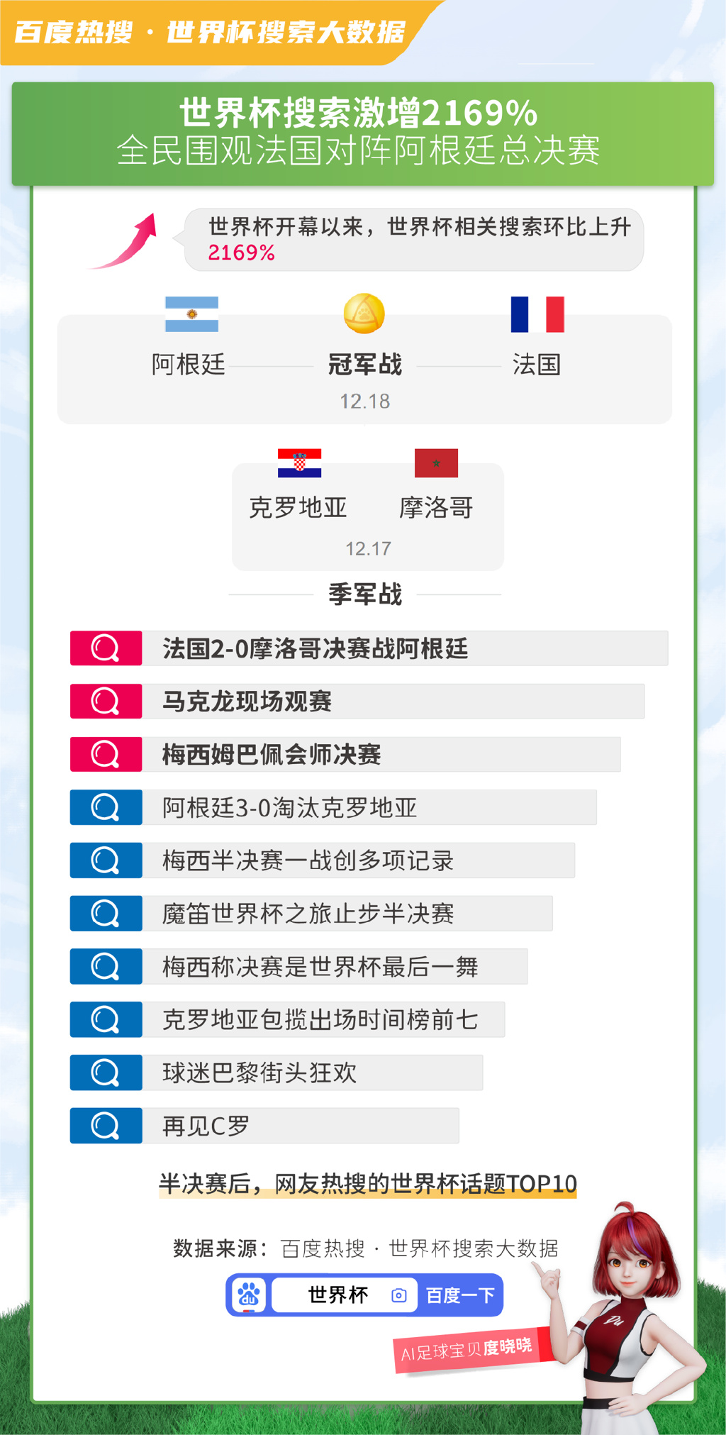 新澳天天彩正版免費資料，新澳天天彩正版免費資料大揭秘