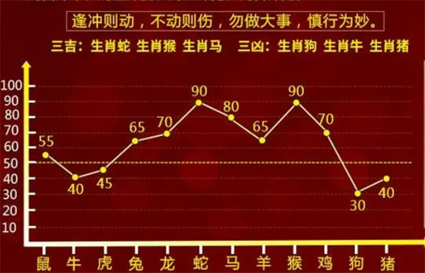 精準(zhǔn)一肖一碼一子一中，揭秘神秘預(yù)測(cè)背后的真相，揭秘精準(zhǔn)預(yù)測(cè)背后的真相，一肖一碼一子一中探秘
