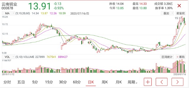 揭秘4949澳門特馬今晚開獎53期，一網(wǎng)打盡熱門話題與預測分析，揭秘澳門特馬第53期開獎內(nèi)幕，熱門話題一網(wǎng)打盡與預測分析揭曉