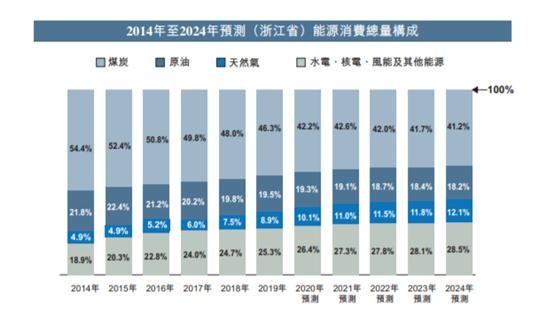 新奧2025年免費(fèi)資料大全，探索與前瞻，新奧2025年免費(fèi)資料大全，深度探索與前瞻展望