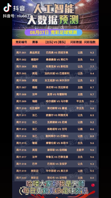 新奧天天免費(fèi)資料大全，一網(wǎng)打盡最新資源，新奧天天免費(fèi)資料大全，最新資源一網(wǎng)打盡