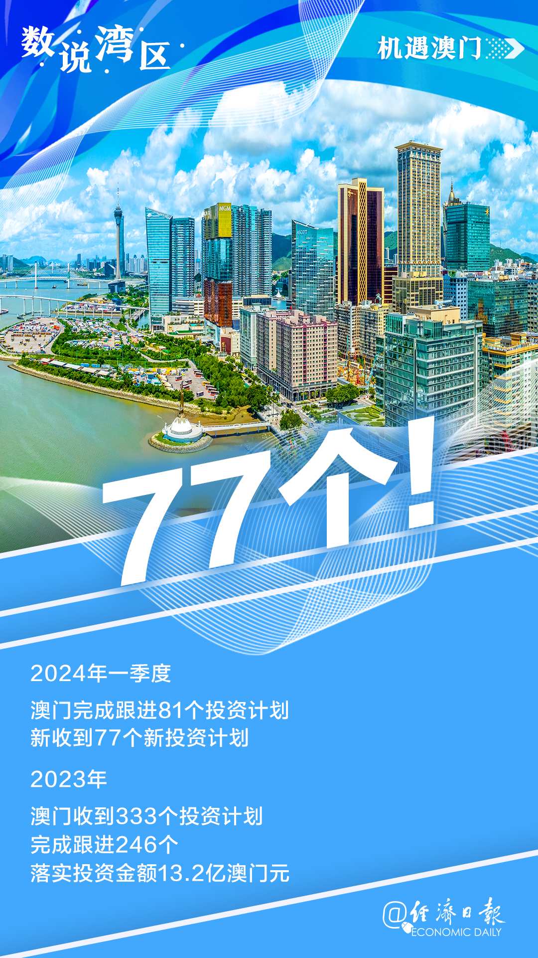 新澳門內(nèi)部資料精準(zhǔn)大全，澳門內(nèi)部資料精準(zhǔn)秘籍大全