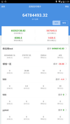 77778888精準(zhǔn)管家婆免費(fèi)，77778888精準(zhǔn)管家婆免費(fèi)版使用指南