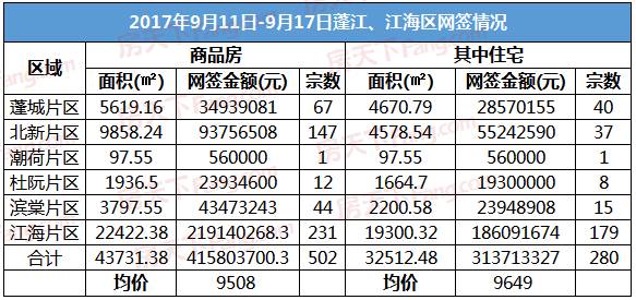 揭秘奧門天天開獎碼結果，2025年澳門開獎記錄4月9日深度解析，澳門開獎記錄深度解析，揭秘天天開獎碼結果與澳門歷史開獎記錄（4月9日）