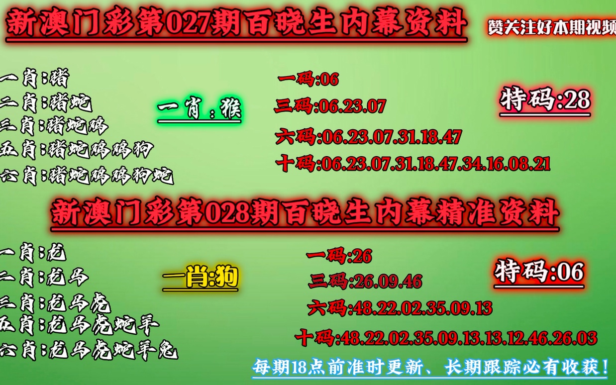澳門一肖一碼開(kāi)獎(jiǎng)記錄，澳門一肖一碼開(kāi)獎(jiǎng)記錄大全