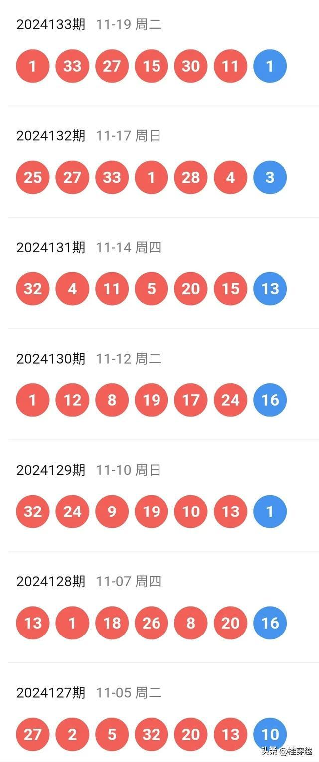 揭秘2025新澳開獎記錄，數(shù)據(jù)背后的故事，揭秘2025新澳開獎記錄，數(shù)據(jù)背后的秘密故事