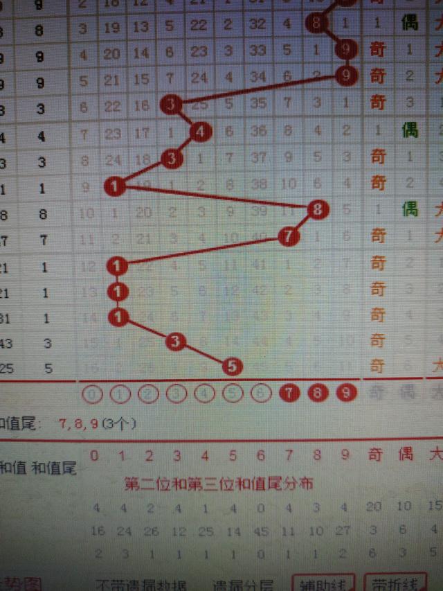 二四六香港資料期期準(zhǔn)千附三險阻，深度解析與前瞻，深度解析與前瞻，香港期期準(zhǔn)千附三險阻的二四六資料