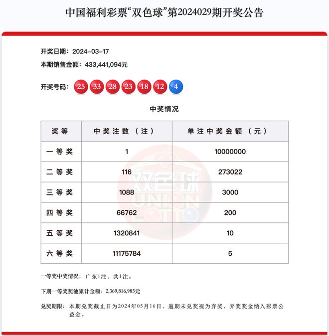 2025年新澳開獎(jiǎng)結(jié)果，2025年新澳開獎(jiǎng)結(jié)果揭曉