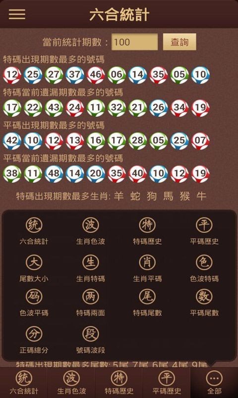 澳門六開彩天天開獎結(jié)果生肖卡，解析與探討，澳門六開彩天天開獎結(jié)果生肖卡解析與探討，揭秘背后的秘密與趨勢