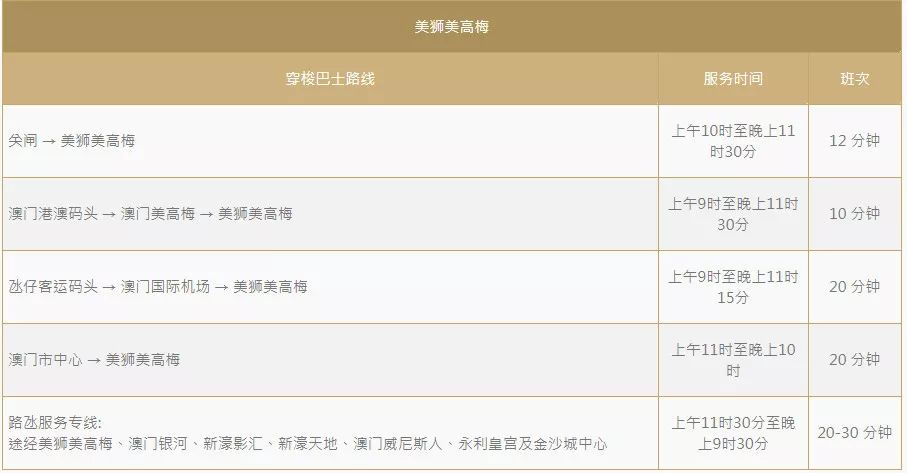 新澳門歷史記錄查詢表最新，澳門歷史記錄查詢表最新更新